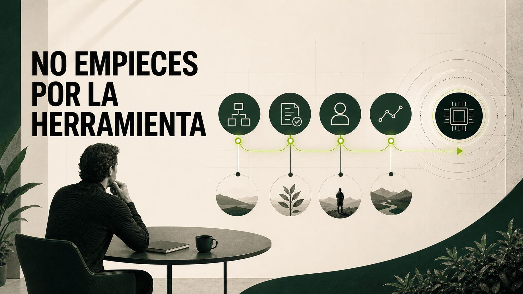 Método para aplicar inteligencia artificial a procesos comerciales antes de elegir una herramienta
