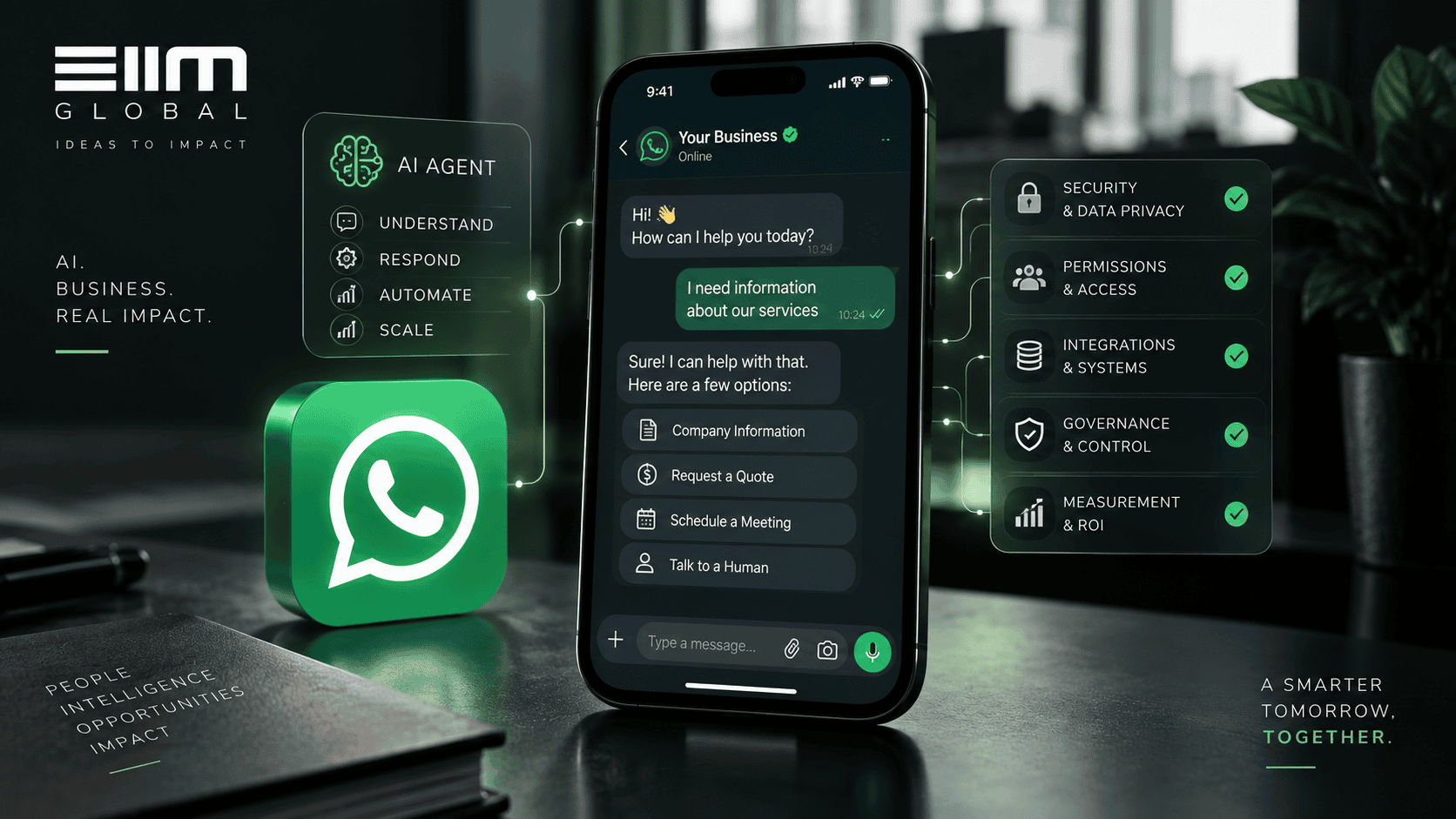 WhatsApp y agente de IA para empresas, con controles de seguridad, permisos y supervisión de E2M Global.
